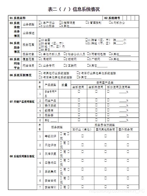等保测评是什么意思缩略图