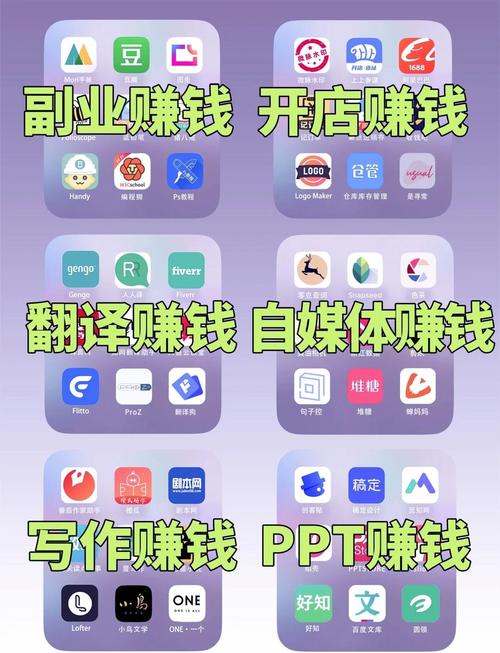 趣视频极速版赚钱软件缩略图