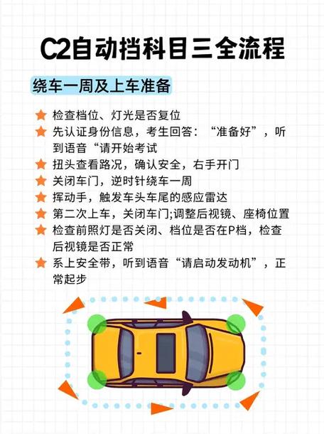 科三考试不合格原因怎么查