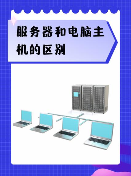 服务端与客户端的区别缩略图
