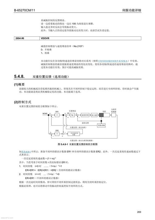 camhi安装说明书缩略图