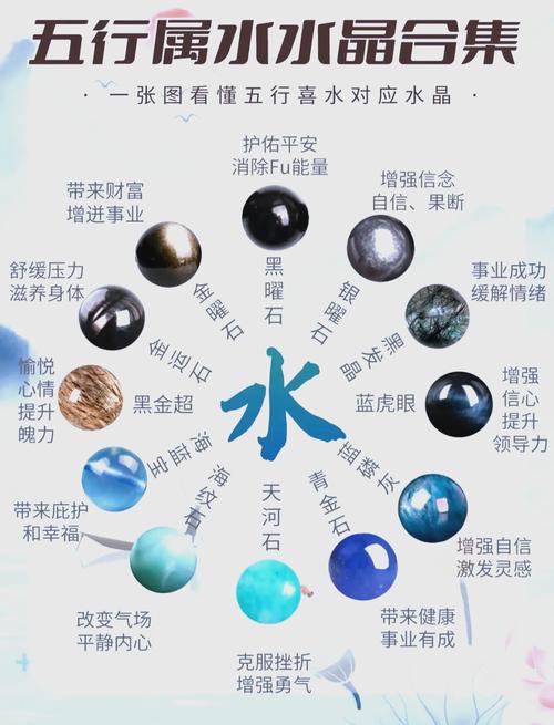 蓝晶石最旺的属相女