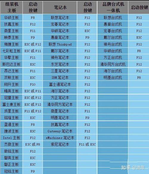 win10系统u盘装系统教程缩略图