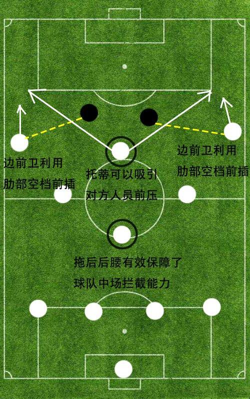 无锋阵是说无中锋吗缩略图