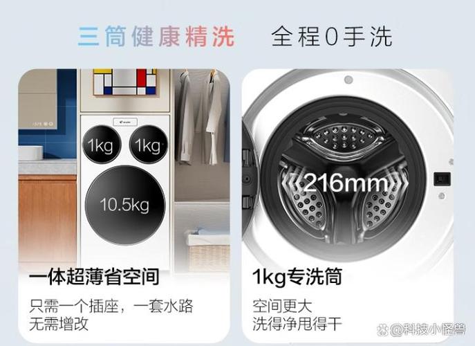 洗衣机快净是什么意思缩略图