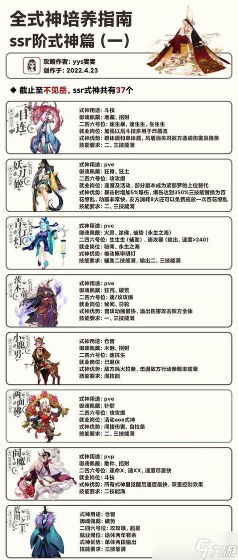 阴阳师式神乙女笔趣阁缩略图