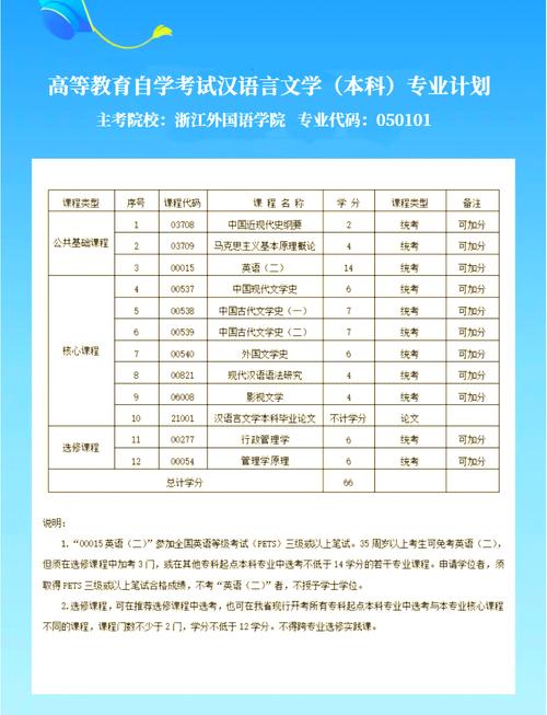 浙江省自考教育考试院官网图标