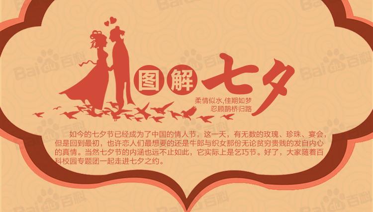 2020年七夕是哪一天游戏截图