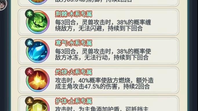 问道手游水系加点推荐图标