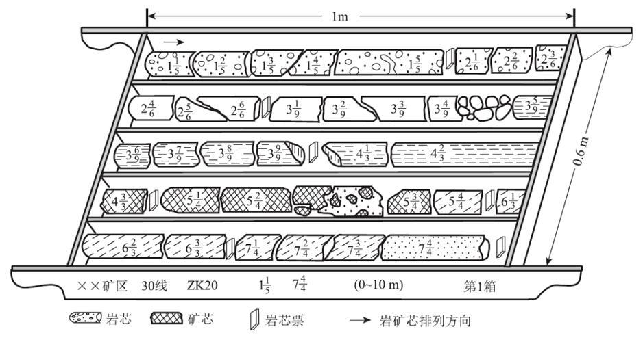 Aleo芯片矿机