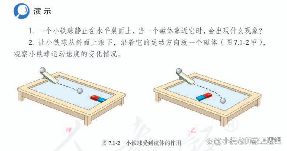 怎么让PPT不自动播放缩略图