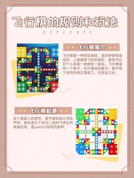 飞行棋的规则和玩法缩略图