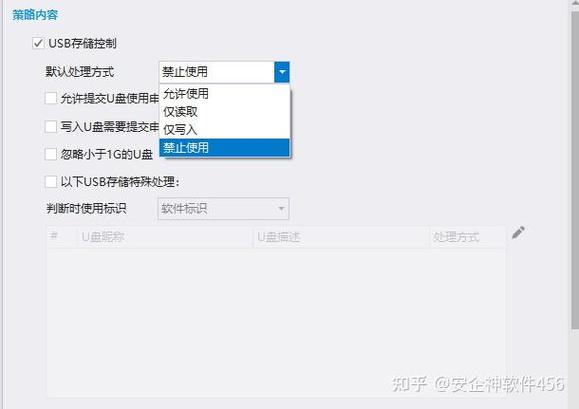 电脑文件禁止复制和拷贝缩略图