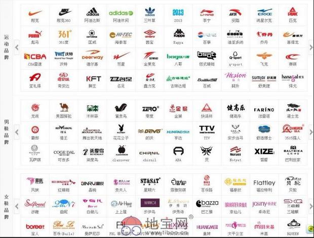 √是什么牌子的鞋子的标缩略图