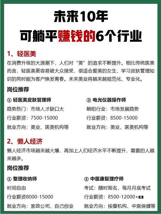 躺平怎么赚钱