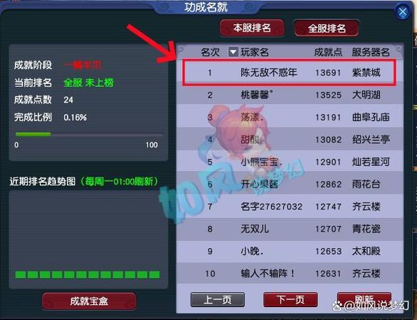 梦幻西游升85级攻略缩略图