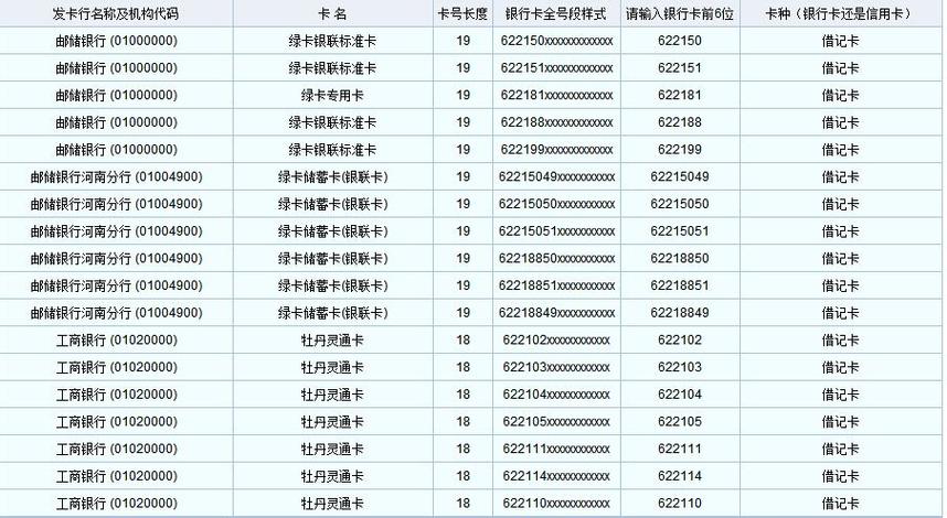 建设银行卡号几位数缩略图