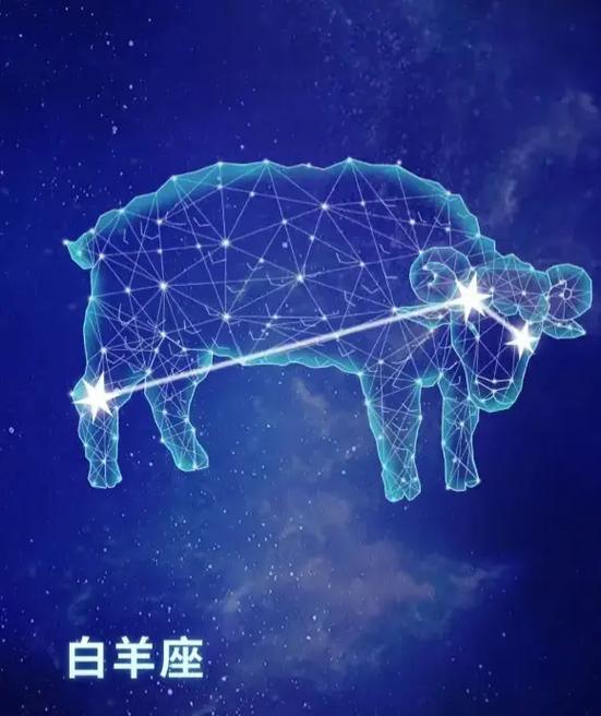 白羊座今日运势第一星座缩略图