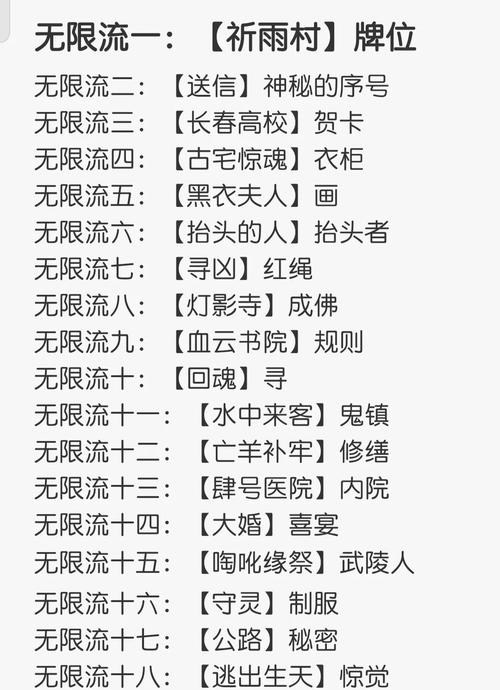 老滚5血吟门怎么开