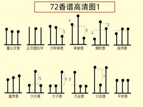 福禄香适合什么属相人缩略图