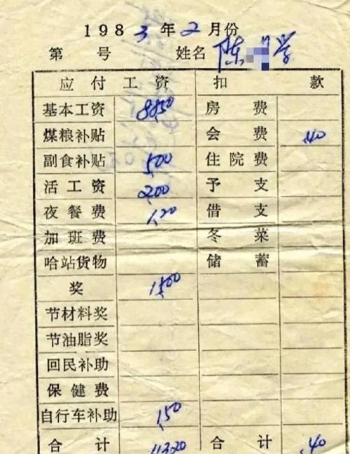 工会工作者工资待遇缩略图