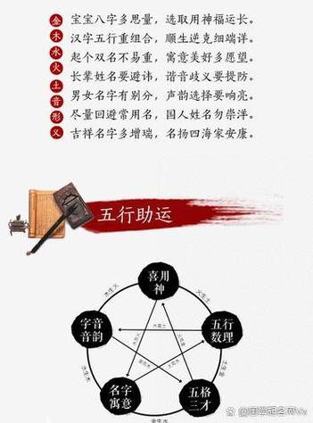 生辰八字取名字免费起名字缩略图