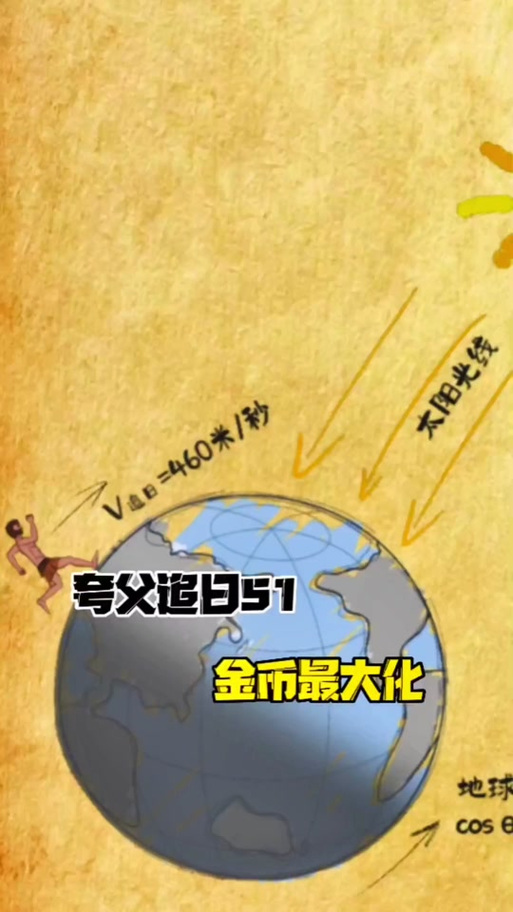 夸父逐日破解版内置修改器缩略图