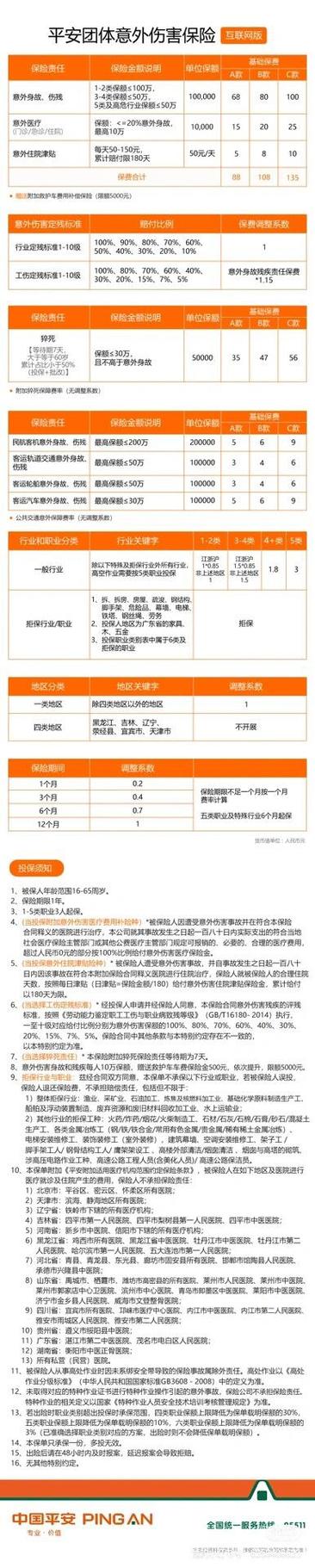 员工意外险哪个保险公司最好缩略图