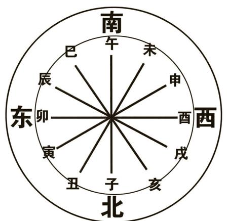 九月是酉月还是戌月缩略图