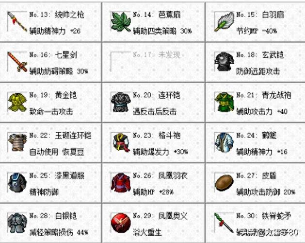 三国志9修改器怎么用游戏截图
