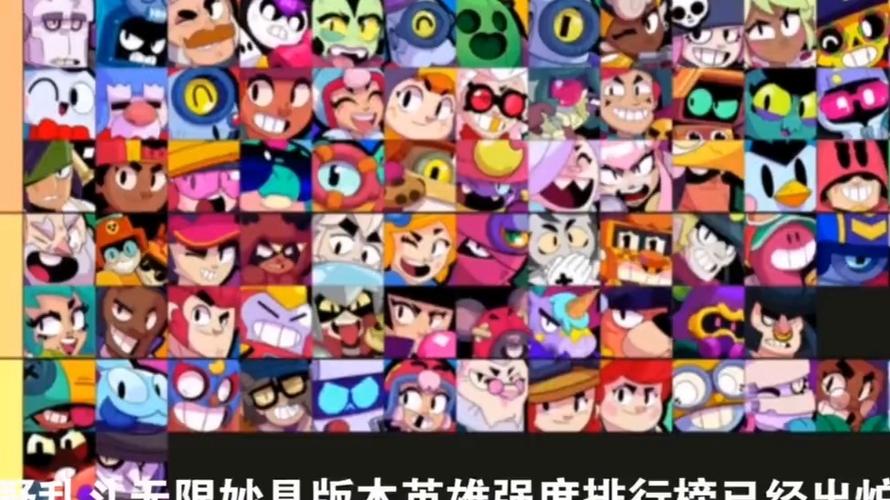 无限乱斗哪个英雄厉害图标