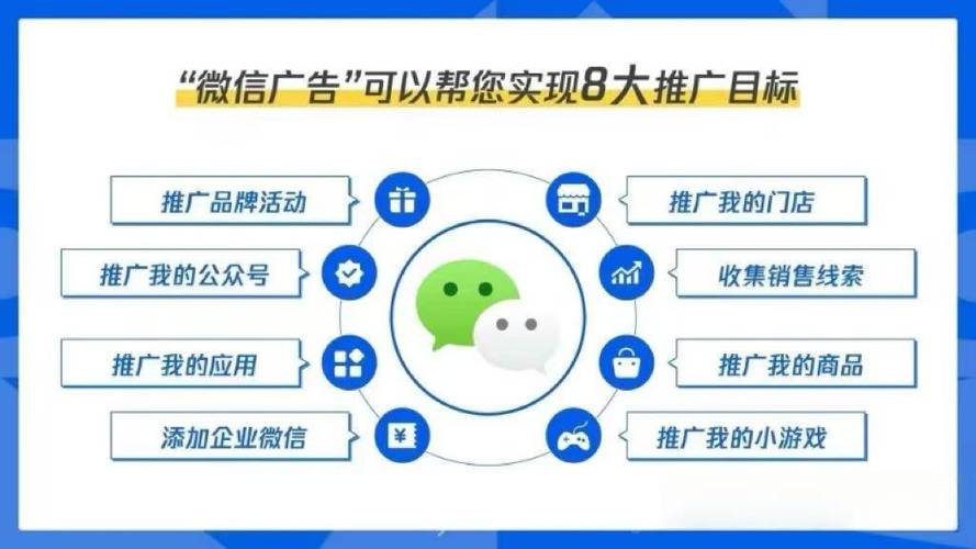 微信朋友圈推广缩略图