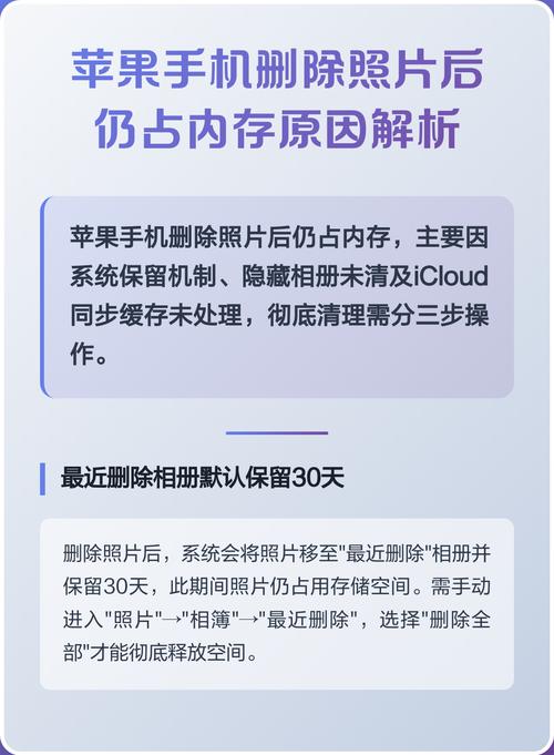 iphone相片删了还占内存缩略图