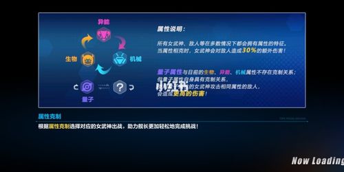 崩坏三属性克制加多少伤害