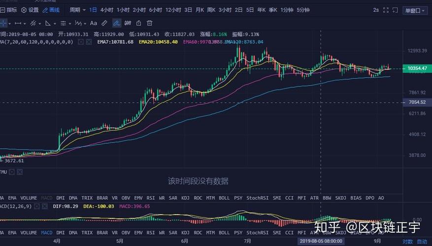 atom币最新行情缩略图