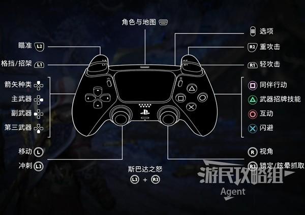 ps5手柄哪个牌子好