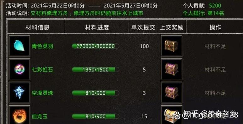 怒火一刀武器怎么合成