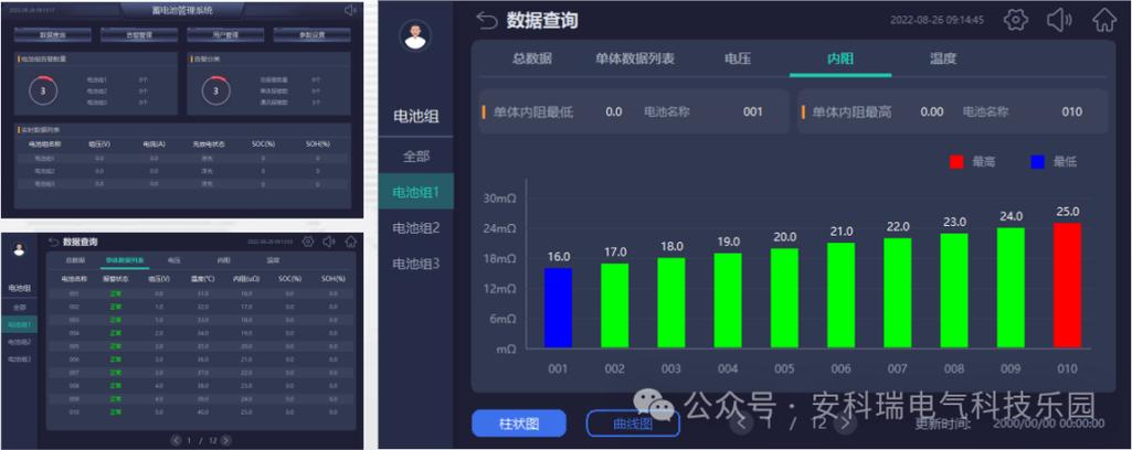电动自行车电量显示不准确怎么办游戏截图