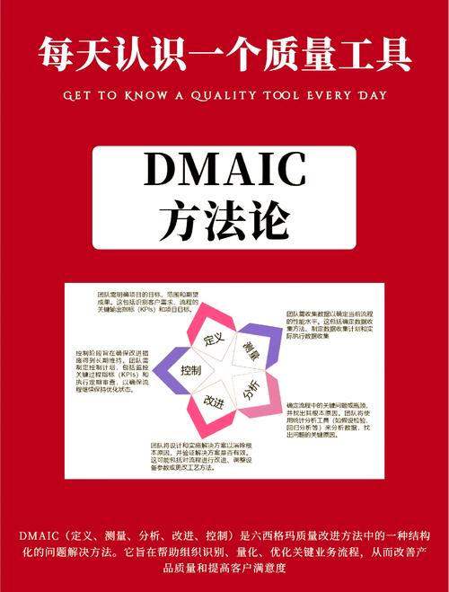 解决卡麦问题的方法缩略图