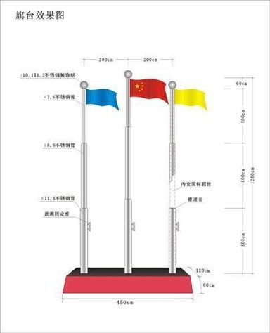 旗杆尺寸一览表