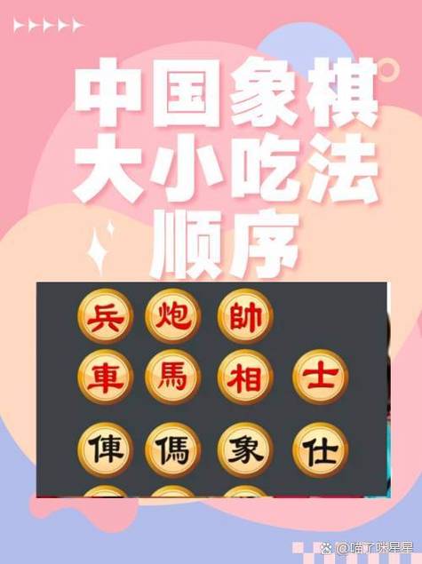 中国象棋车和车的吃法