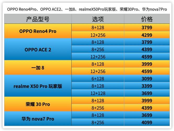 目前最新的安卓版本是什么图标