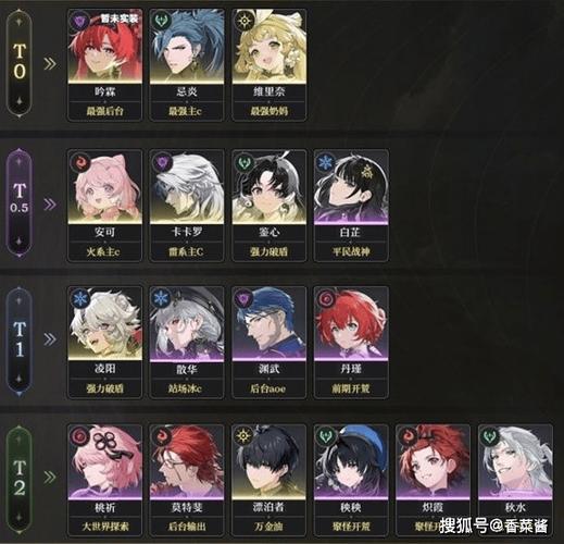 崩铁公测时间缩略图