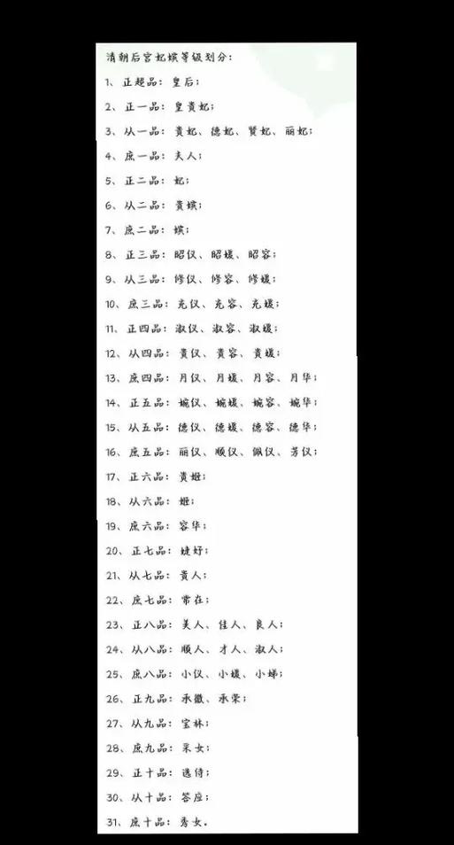 妃嫔哪个大图标