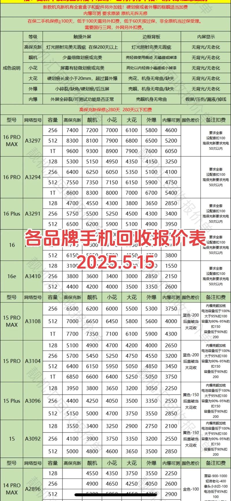 好记星回收价格多少钱
