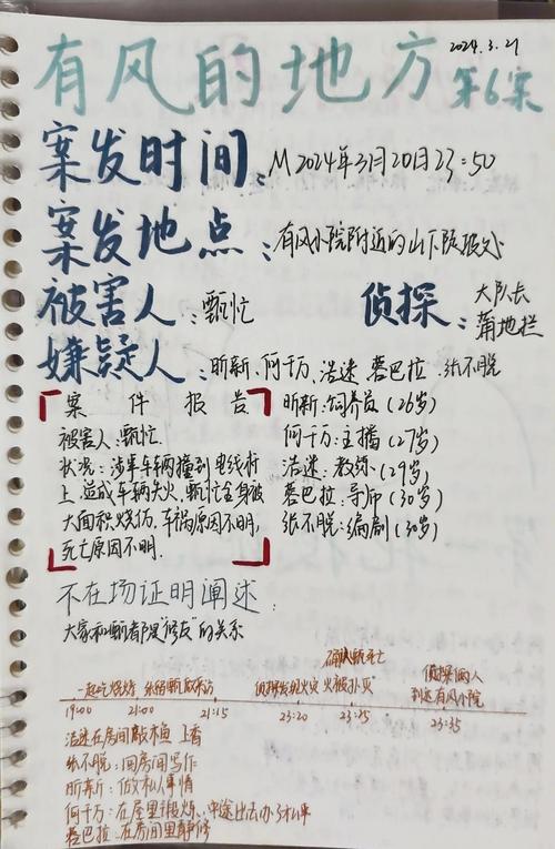 隐藏的笔记在哪找回