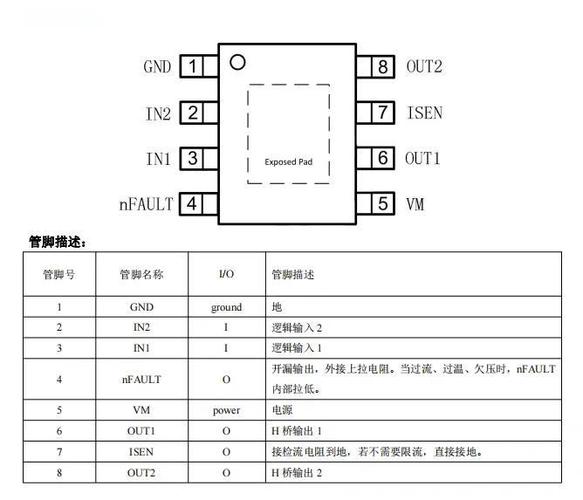 LM358电流检测电路