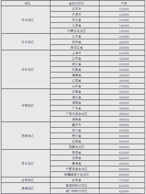 更换icloud账号后原来的东西还有吗