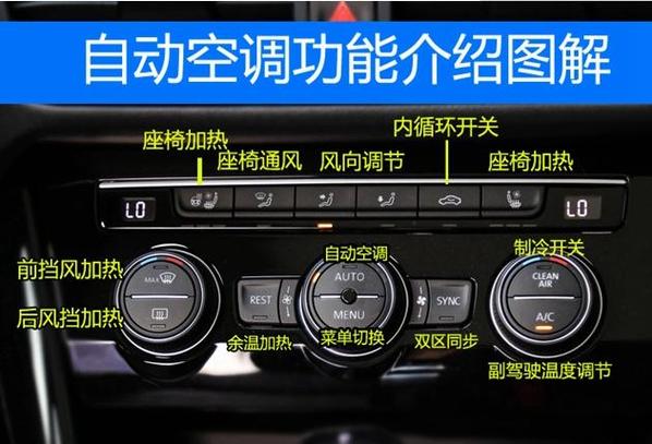 迈腾内饰按键功能介绍