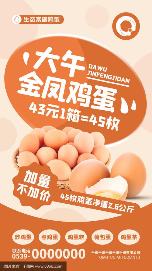 卖鸡蛋发朋友圈的说说缩略图